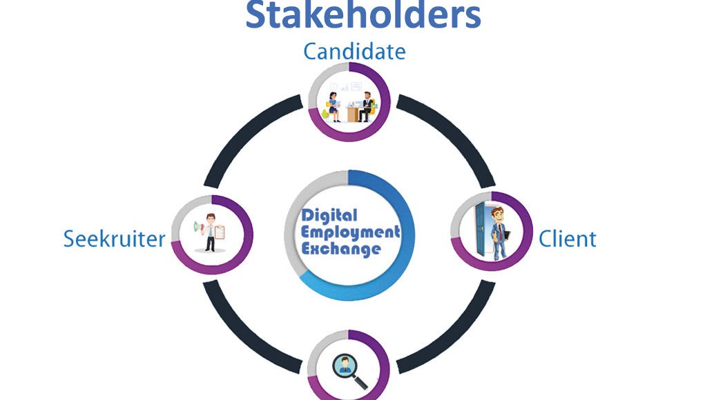 Employment Franchise in India