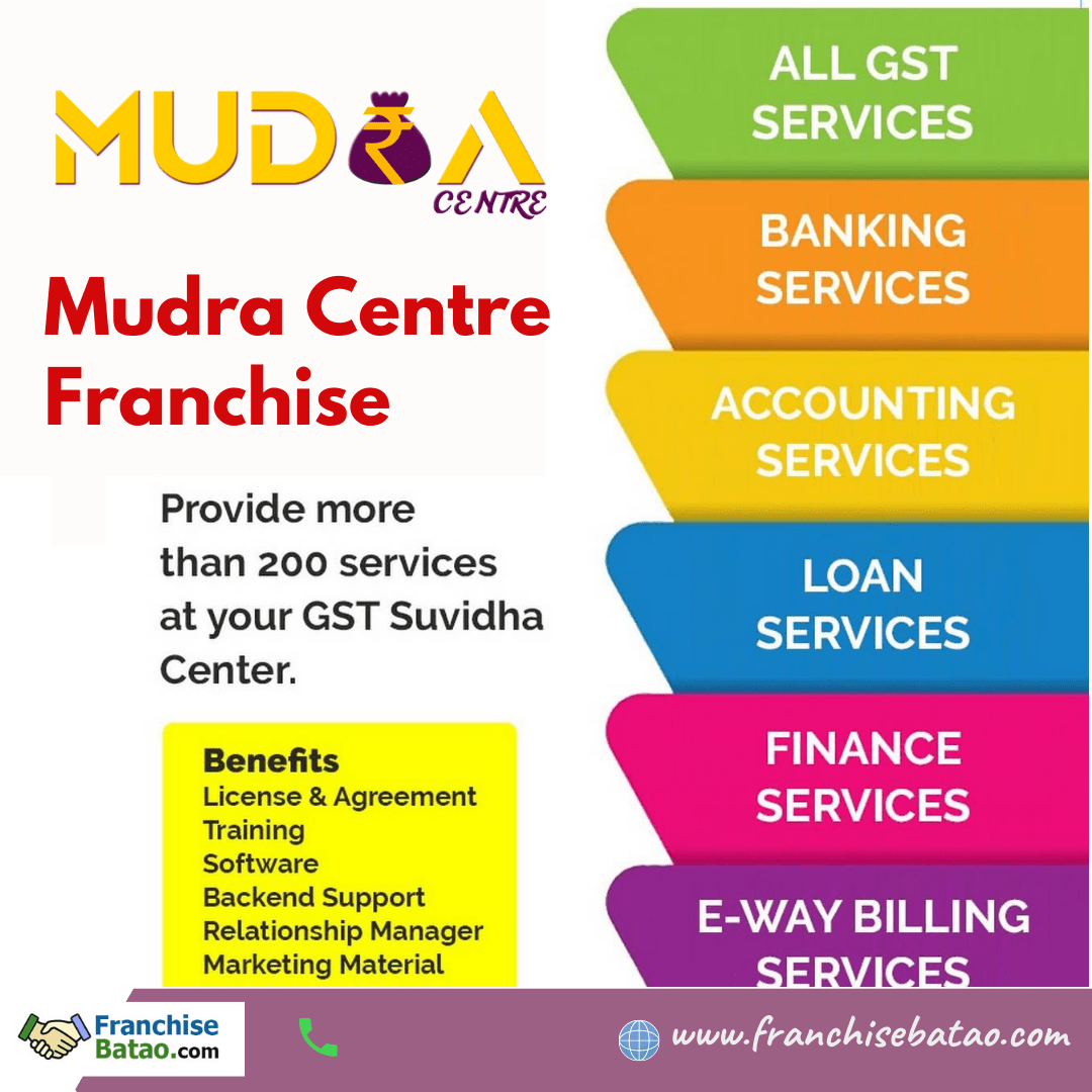 Mudra Centre Franchise