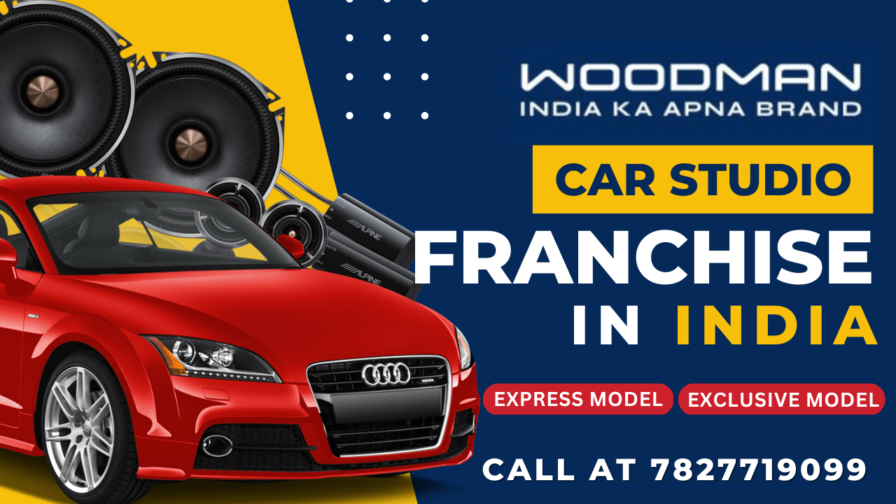 Woodman Franchise In India